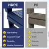 GARPROVM 2 Adirondack Chairs with Side Table HDPE Weather-Resistant Outdoor Patio Furniture - 4 of 4