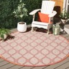 Beach House BHS270 UV & Stain Resistant Non-Shedding Power Loomed Indoor/Outdoor Rugs - Safavieh - 2 of 4