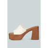 Slip On Block Heel Women Sandals - 4 of 4