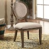 NicBex Set of 2 Upholstered Dining Chair with Cushion Seats Farmhouse Side Chair with Wood Frame - 2 of 4
