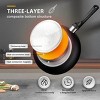 Aoibox 8-Piece Ceramic Nonstick Cookware Set with Frying Pans, Saucepans, Shovel & Ladle, Induction Safe, Easy Clean, Oven Safe - 3 of 4
