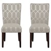 Set of 2 Parson Dining Chair - HomePop - 4 of 4