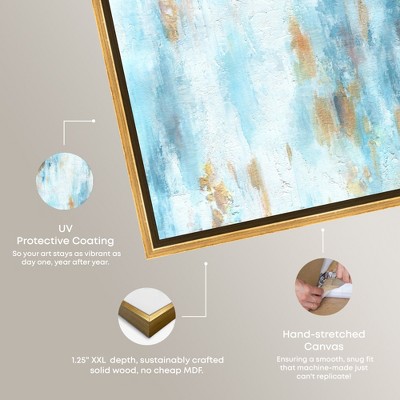 Large Blue and Gold Abstract Canvas Wall Art with Wooden Frame