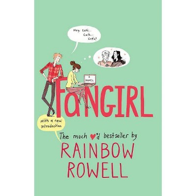 Rainbow Rowell's Reflections on Writing Fangirl