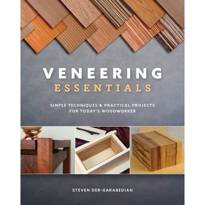 Affordable tools and materials for veneering - FineWoodworking