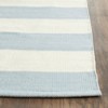 Montauk MTK712 Hand Woven Indoor Rugs - Safavieh - 3 of 4