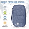 Generic Travel Document Organizer with RFID, Family Passport Holder - 4 of 4