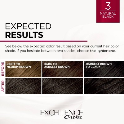 L'Oreal Paris Excellence Triple Protection Permanent Hair Color - 6.3 fl oz, 5 of 12