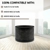 Nispira TZ-K1 MK01 MK06 3-in-1 True HEPA Activated Carbon Filter Replacement for ToLife TZ-K1 AROEVE Air Purifier, 2 packs - 3 of 4