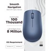 Dazzling Pops Wireless Mouse With Battery - 4 of 4
