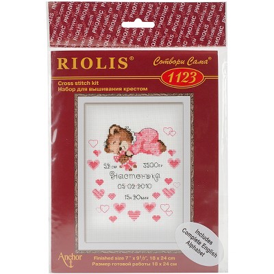 RIOLIS Counted Cross Stitch Kit 7"X9.5"-Girls Birth Announcement (14 Count)