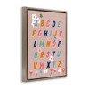 Stupell Industries Alphabet with Florals Black Framed Floater Canvas Wall Art - 3 of 4