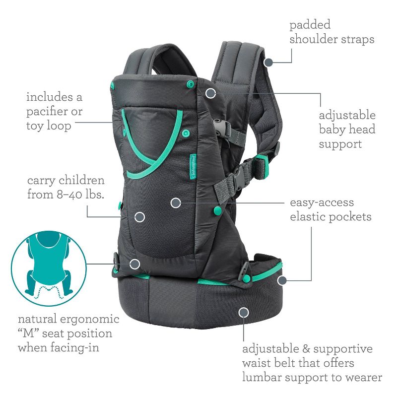 Infantino Carry On Active Baby Carrier - Gray, 6 of 21