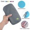 Unique Bargains Lightweight Portable Travel Passport Wallet for Women Men - 3 of 4
