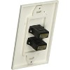 Pyle Dual HDMI Wall Plate with 2 Female HDMI Feed-Thru Ports - PHDMF2 - 2 of 2
