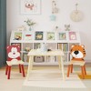 Kids Table and Chair Set, Cartoon Animal Wooden Play Table with 4 Small Chairs for Toddlers, Easy Assembly Furniture Set - 3 of 4