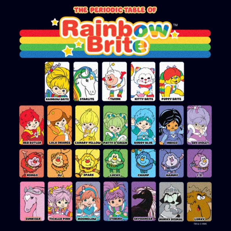 Women's Rainbow Brite Table of Characters T-Shirt, 2 of 5