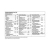 Thorne MediClear-SGS - Multivitamin & Mineral Profile - Pea & Rice Protein - Vanilla Flavored Powder - Gluten-Free, Dairy-Free - 34.4 Oz - 21 Servings - 2 of 4