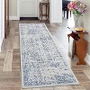 Washable Runner Rug, Non-Slip Soft Touch Low-Profile Carpet for Kitchen, Hallway, Bedroom – Stain Resistant, High Traffic Durable Runner - 2 of 4