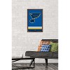 Trends International NHL St. Louis Blues - Logo 21 Framed Wall Poster Prints - 2 of 4