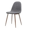 NicBex Polyester Dining Chairs Set of 2,Armless Kitchen Chair with Walnut Wood Finished Metal Legs and High Back for Dining Room,Kitchen - 4 of 4
