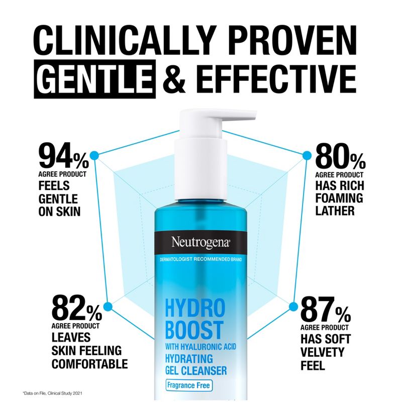 Neutrogena Hydro Boost Fragrance Free Hydrating Cleansing Gel, 6 of 15