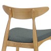 SEVOBAL Dining Chairs Set of 2 Retro Rubberwood Chair with Ergonomic Backrest and Plush Cushions for Dining Spaces, Gray, 19.75"*22.5"*28.75" - 4 of 4
