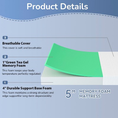 Full Size White Gel Memory Foam Mattress with Cooling Gel