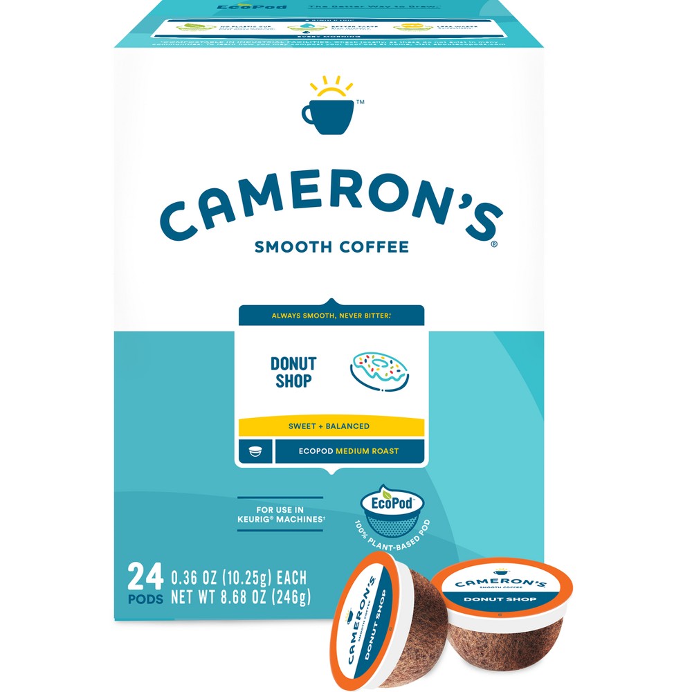 GUEST_14107e2d-fd32-4199-89af-a2c7fb9883