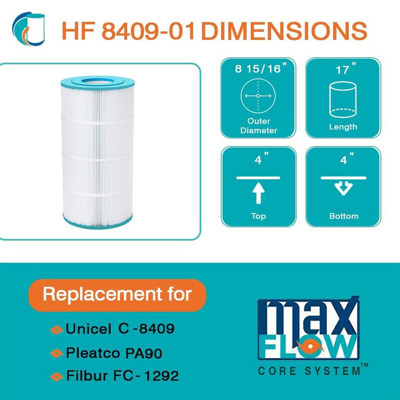 Hurricane Replacement Spa Filter Cartridge for Unicel C-8409, Pleatco PA90, Filbur FC-1292, Hayward Star-Clear Plus C900, and Hayward X-Stream CC100, 2 of 7