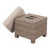 Courtyard Casual Capri Ottoman  Solution Dyed Acrylic with EverBloc DWR Treatment - 4 of 4