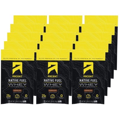 Ascent Chocolate Whey Protein Powder Blend - Case of 15/1.16 oz