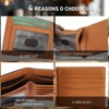 BEAFUP Men's Thin Wallet,Simple Leather RFID-Blocking Dual Folding Credit Card Holder Gives For Men Mini Wallet,Coin Wallet - 3 of 4