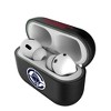 Keyscaper NBA Western Conference Teams Insignia AirPod Case Cover for AirPods Pro 1st Gen - 3 of 4