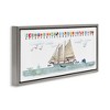 Stupell Industries Nautical Sailing Flags Educational, 25" x 11" - 3 of 4