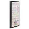 Stupell Industries Princess Rules With Castle & Carriage, 15" x 31" - 3 of 4