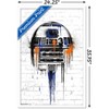 Trends International Star Wars: Saga - Droid Black And Orange Framed Wall Poster Prints - 3 of 4