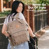 KeaBabies Original Diaper Bag Backpack, Multi Functional, Water-resistant, Large Baby Bags for Girls, Boys - 2 of 4