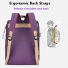 Itopfox Portable Diaper Changing Backpack with Large Capacity, Waterproof, Lightweight, and Versatile for Parents with Baby - 3 of 4