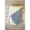 Holli Zollinger Stella Dot Blue Sherpa Fleece Blanket - Deny Designs - 2 of 2