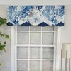RLF Home Storm Petticoat 3" Rod Pocket Lining Luxurious and Elegant Window Treatment Valance 50" x 15" Blue - 2 of 4