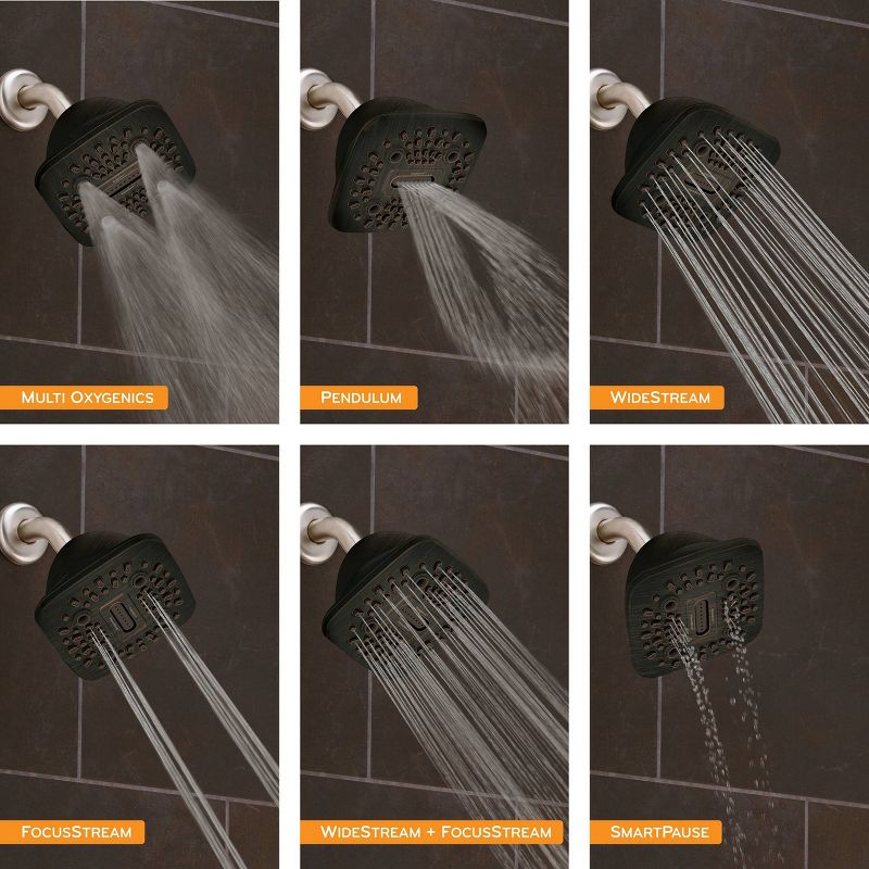 4.5" PowerWave 6 Spray WaterSense Shower Head - Oxygenics, 5 of 16