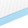 Metro Source Disposable Underpads 23" x 36" 150 Count – 4-Layer Absorbent Protection Pads for Bed, Incontinence, Pets & Furniture - 4 of 4