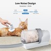 Sweetcrispy 5-in-1 Dog/Cat Grooming Kit: 2.5L Pet Hair Vacuum & Electric Clippers - 4 of 4