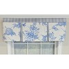 RLF Home 100% Cotton Natalia Pleated  Unlined Windows Rod Pocket Valance 50" x 17"  Blue - 3 of 4