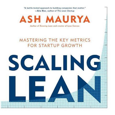  Scaling Lean - by  Ash Maurya (Hardcover) 