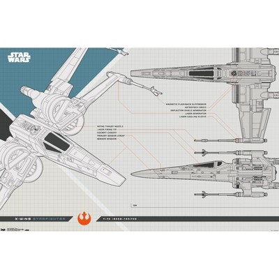 Trends International 24X36 Star Wars: The Last Jedi - X-Wing Framed Wall Poster Prints