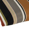 Kensington Garden 2pc 19"x12" Rectangular Outdoor Lumbar Pillows - 3 of 4