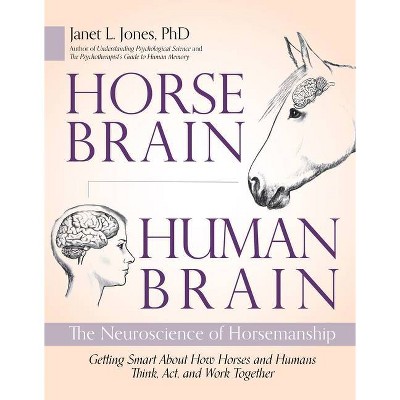 Horse Brain, Human Brain - by  Janet Jones (Paperback)