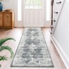 Washable Vintage Printed Rug Non Slip Low Pile Rug Soft Throw Floor Cover Foldable Indoor Carpet for Living Room Bedroom Playroom Nursery - 2 of 4